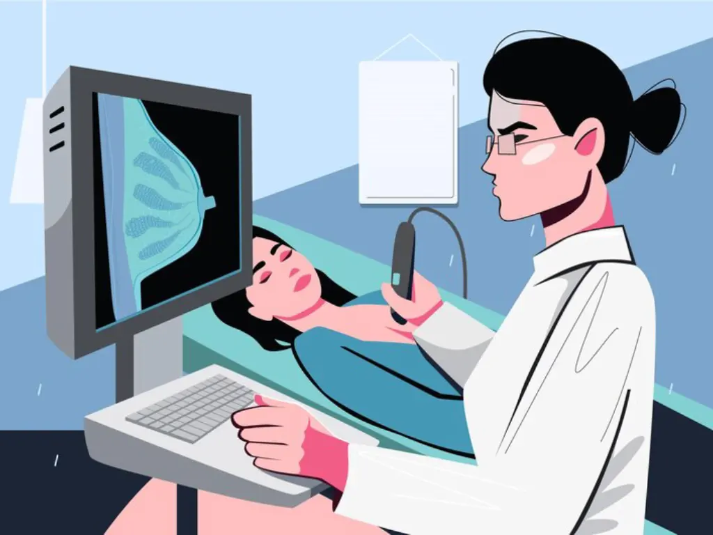 ماموگرافی چیست؟